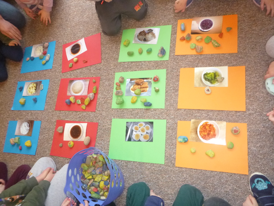 Projekt Gesunde Ernährung Im Kindergarten Ernährungsprojekt - Kita Spatzenhaus